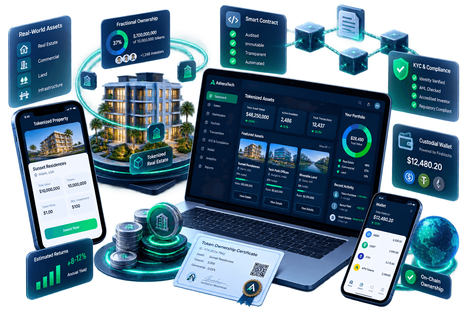 Tokenized-assets platform showing real-world assets, fractional ownership, custody and on-chain ownership.